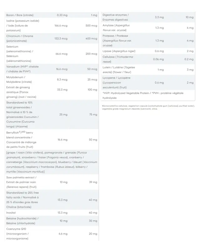 Natural Factors Men’s MultiFactors 3