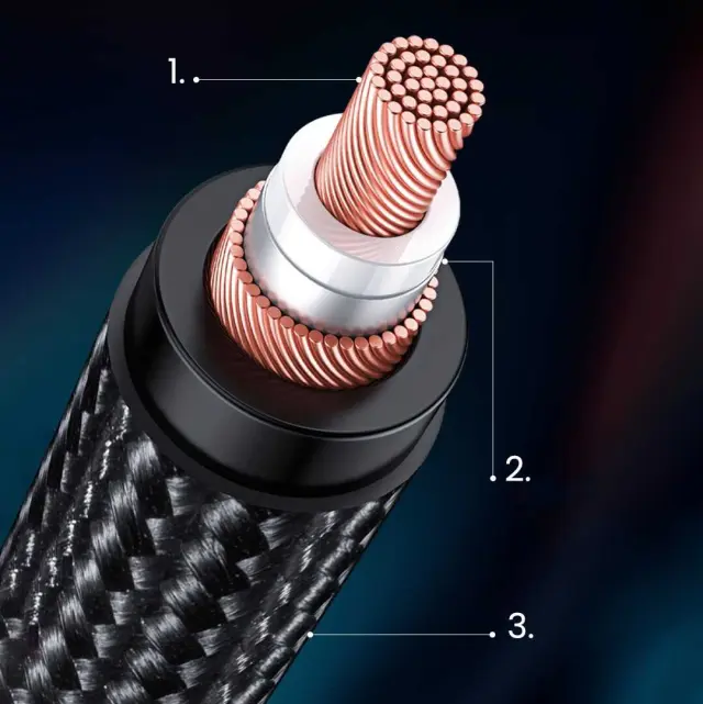 Καλώδιο Ήχου Ugreen AV182 3,5mm Mini Jack Αρσενικό σε XLR Θηλυκό 1m Μαύρο 3