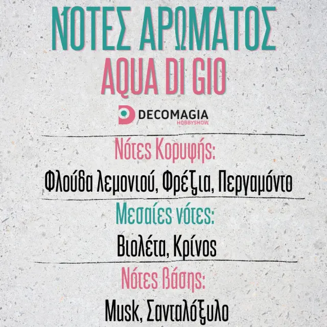 Άρωμα για κερί και σαπούνι 50ml, Aqua di Gio 2