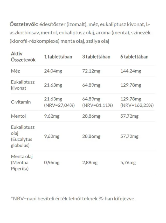 JutaVit JutaSept Lozenges Menthol–Eucalyptus, 24 lozenges 2