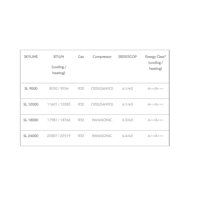 Mopatex Sam Light Γάντια Νιτριλίου Χωρίς Πούδρα σε Μαύρο Χρώμα 100τμχ 2