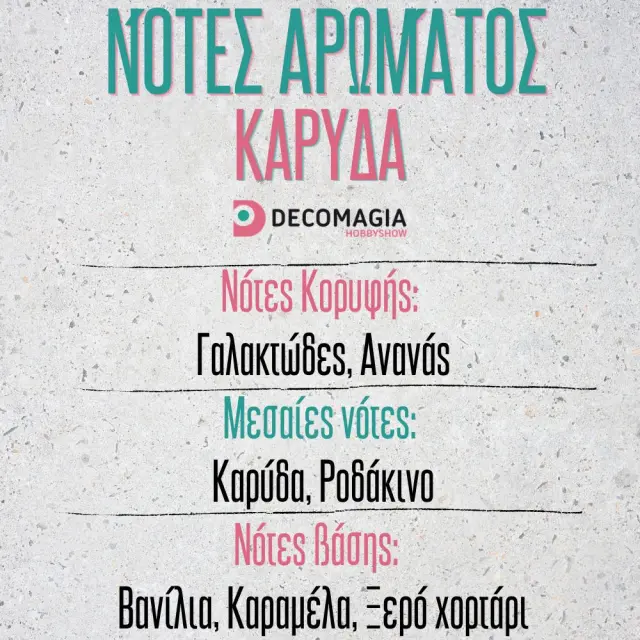 Άρωμα για κερί και σαπούνι 50ml, Καρύδα 3