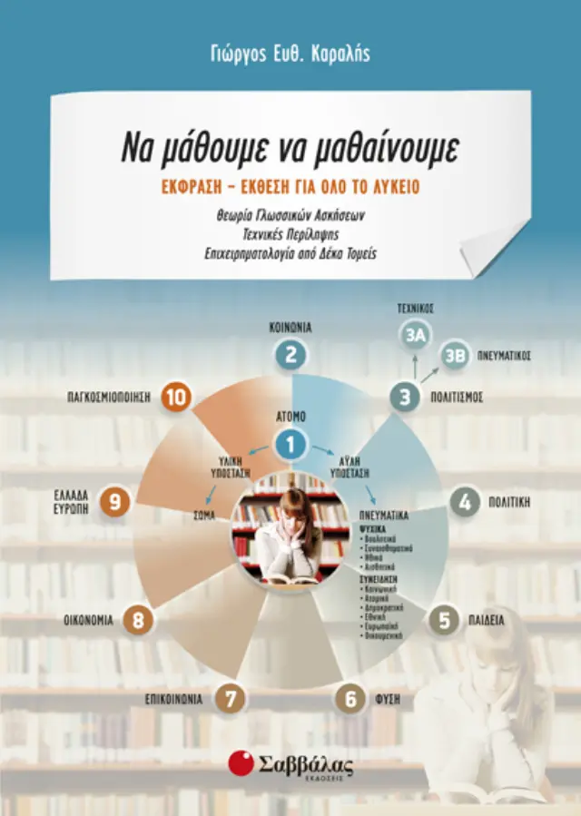 ΝΑ ΜΑΘΟΥΜΕ ΝΑ ΜΑΘΑΙΝΟΥΜΕ: ΕΚΦΡΑΣΗ-ΕΚΘΕΣΗ ΓΙΑ ΟΛΟ ΤΟ ΛΥΚΕΙΟ