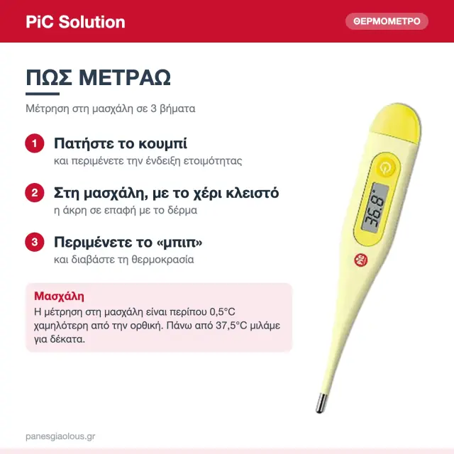 Pic Solution Vedocolor Thermometer Ψηφιακό Θερμόμετρο για όλη την Οικογένεια, 1 τμχ 3