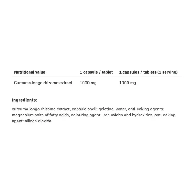 ALLNUTRITION Curcuma 2