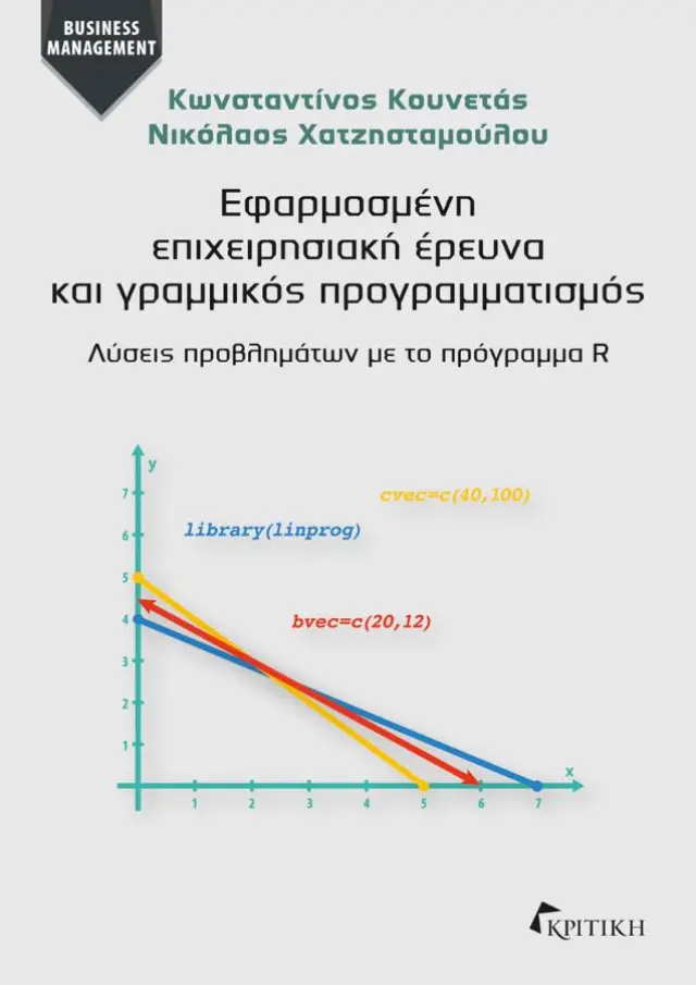 ΕΦΑΡΜΟΣΜΕΝΗ ΕΠΙΧΕΙΡΗΣΙΑΚΗ ΕΡΕΥΝΑ + ΓΡΑΜΜΙΚΟΣ ΠΡΟΓΡΑΜΜΑΤΙΣΜΟΣ