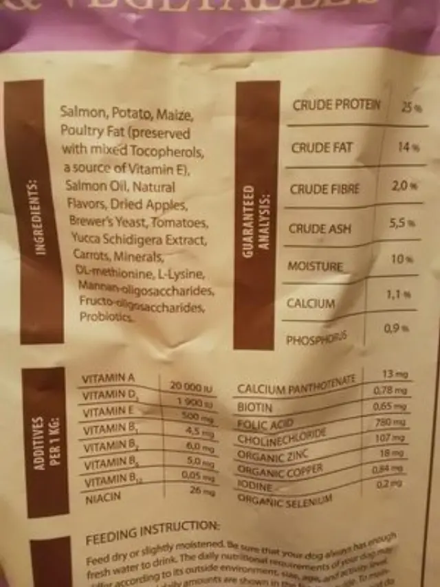 Sam's Field Low Grain Adult Salmon & Potato 13Kg Μονόχρωμο 2