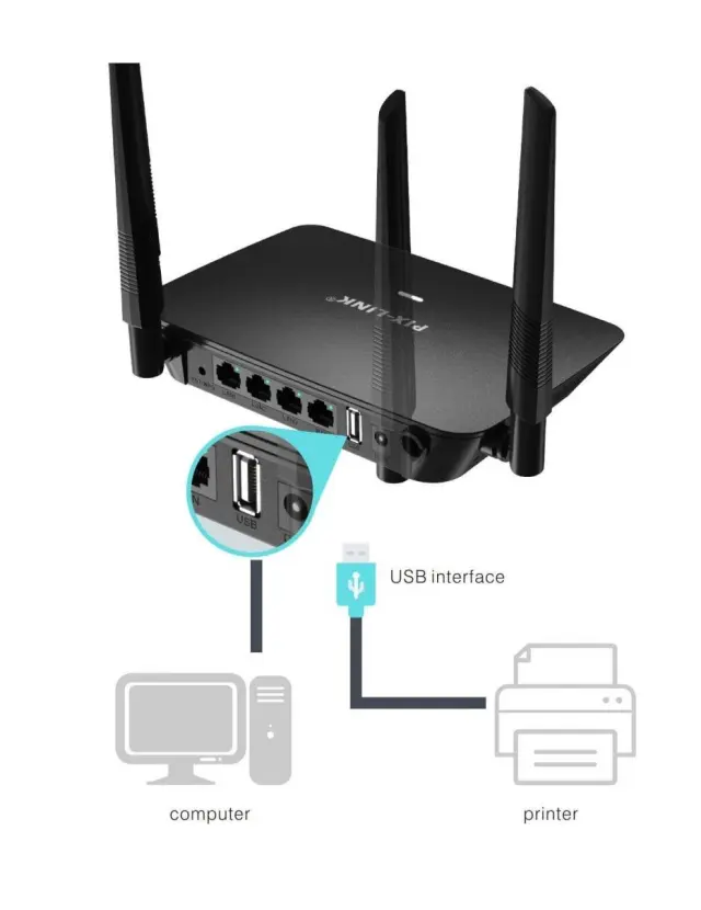 Ασύρματο Router Wifi - LV-WR37 - 812006 - Black 2