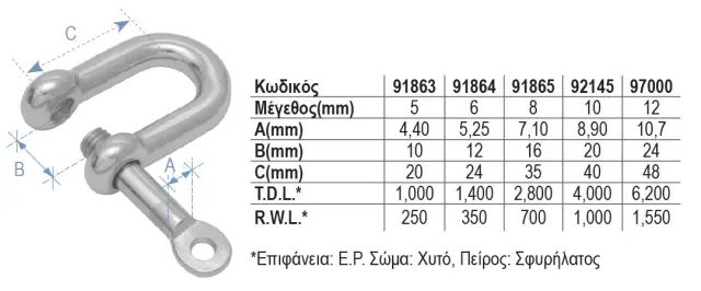 Ναυτικό Κλειδί, Τύπου D, με Πείρο που Κλειδώνει, AISI 316 - 8 2