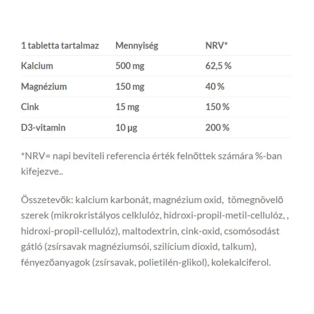 JutaVit Calcium-Magnesium-Zinc+D3 Forte 2