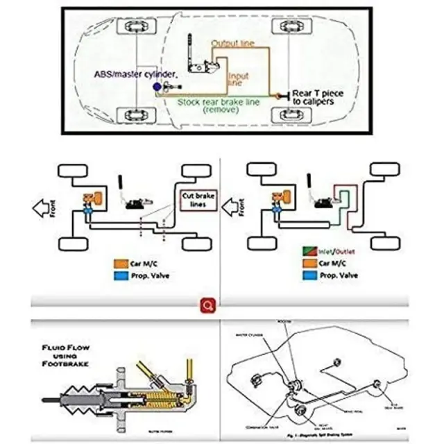 Universal υδραυλικό χειρόφερενο για αγωνιστικό αυτοκίνητο - Universal Car Hydraulic Handbrake Racing 1014638 3