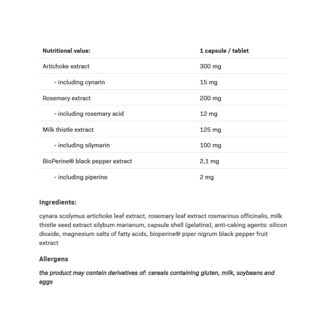 ALLNUTRITION Milk Thistle Forte 2