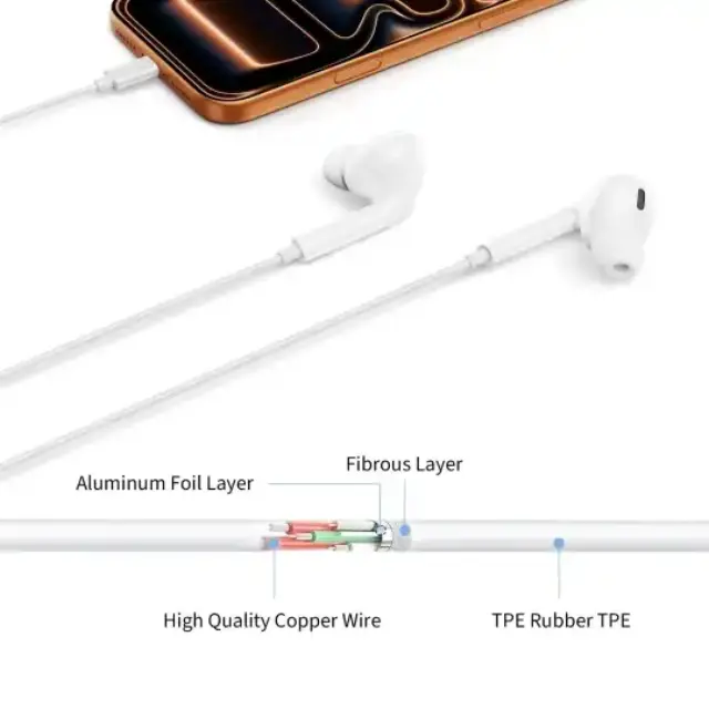 Tech-protect Ultraboost Type-c Earphone Core G3 White 2