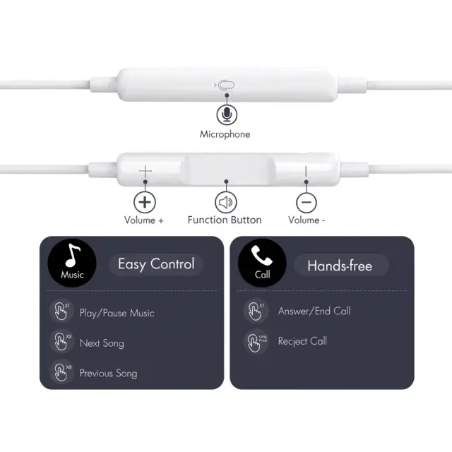 Tech-Protect® Core G4 Ultraboost Ενσύρματα Ακουστικά με USB-C- White 2