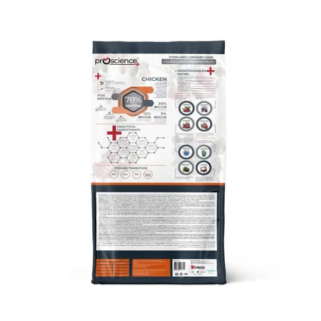 Proscience Ξηρά Τροφή Γάτας Sterilised Urinary Chicken 1,5kg Μονόχρωμο 2