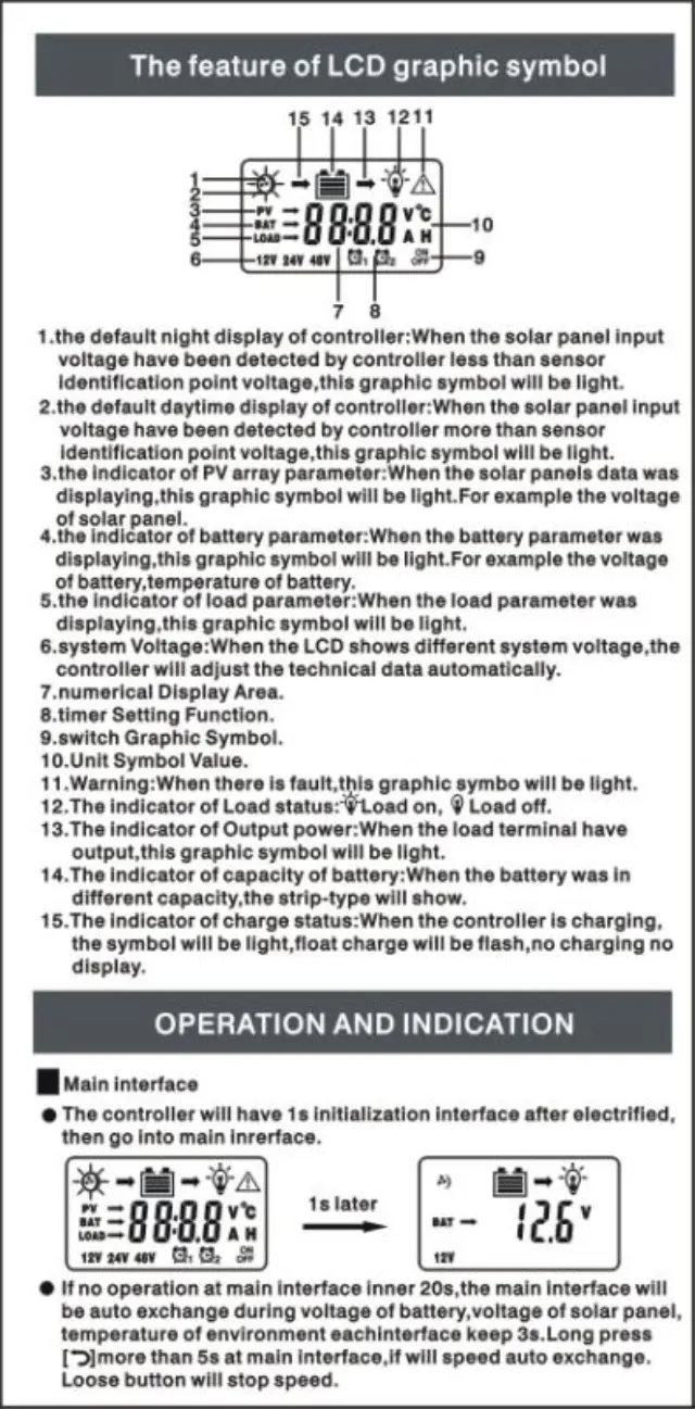 Ρυθμιστής φόρτισης μπαταριών 10A PWM 12V/24V 2