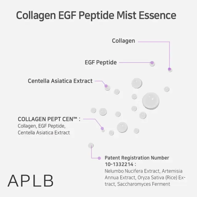 APLB Collagen EGF Moisturizing Peptide Mist Essence 105ml 2