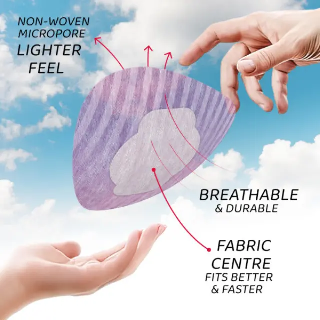 Not Just a Patch Air Αδιάβροχα Αυτοκόλλητα για Αισθητήρες Freestyle Libre 2 Plus, Medtronic Guardian, Dexcom G7, Dexcom ONE+, Sibionics GS1 & Medtrum TouchCare Nano 20τμχ – Μωβ 3