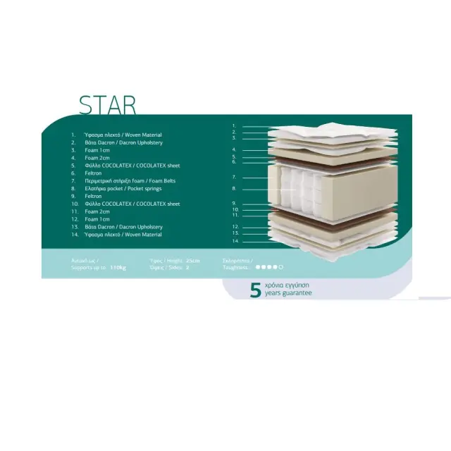 Chic Strom Crystal Star Στρώμα με Ανεξάρτητα Ελατήρια / 200x200x25cm 2