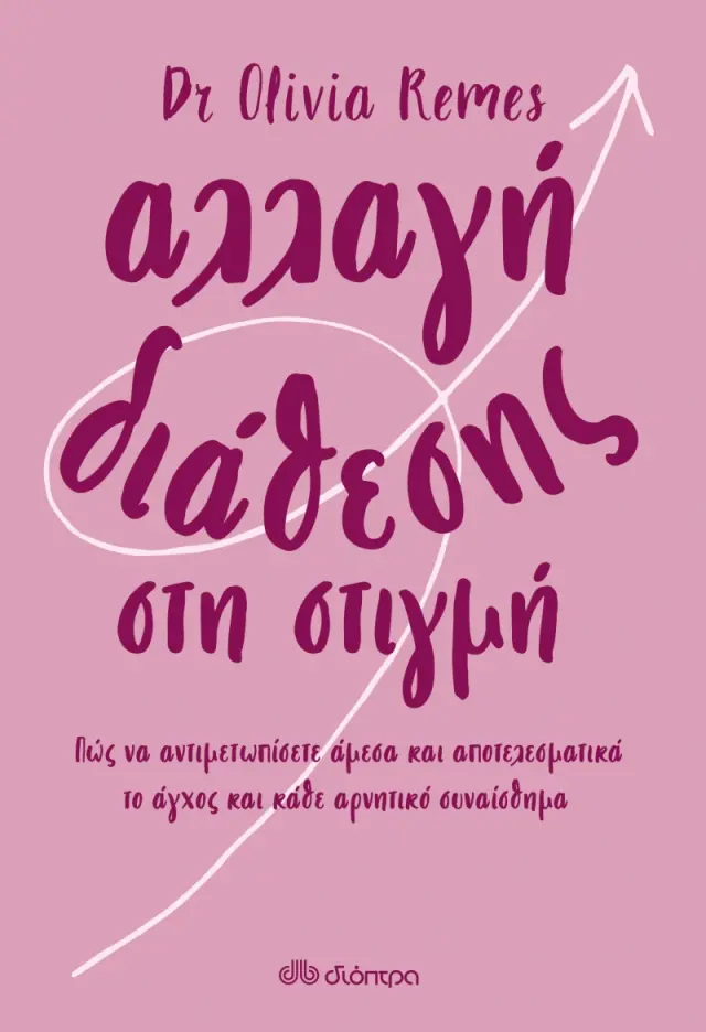 Αλλαγή διάθεσης στη στιγμή