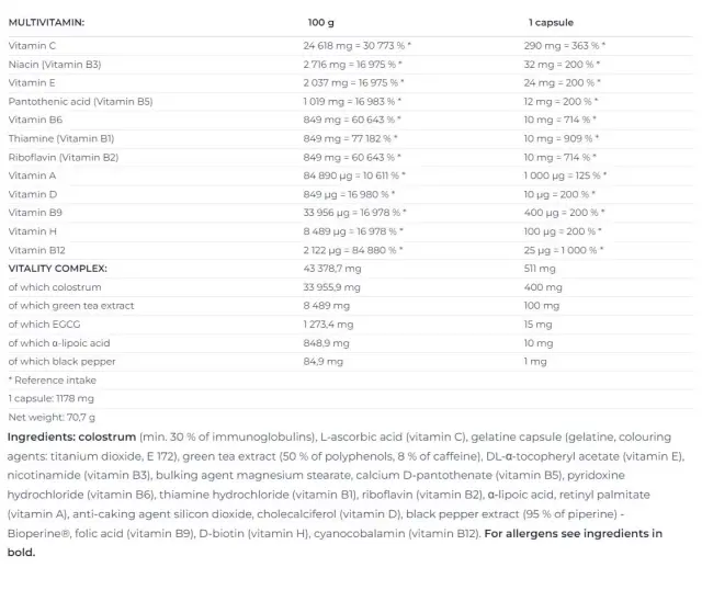 Nutrend Multivitamin Compressed 2