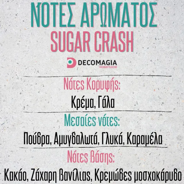 Άρωμα για κερί και σαπούνι 50ml, Sugar Crash 2