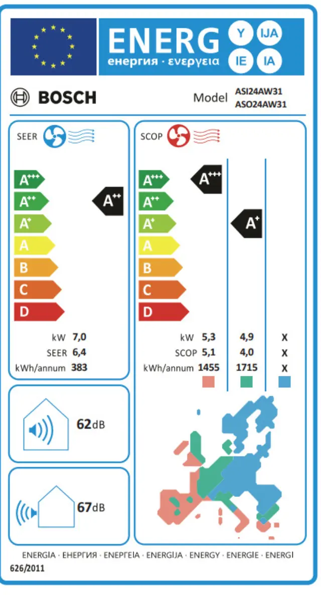Bosch Series 6 PerfectClima ASI24AW31 Κλιματιστικό Inverter 24000 BTU A++/A+ με Ιονιστή και WiFi 2