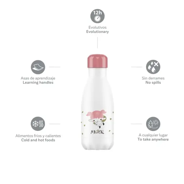 MINILAND BOTTLE 270 ML FAIRY 2