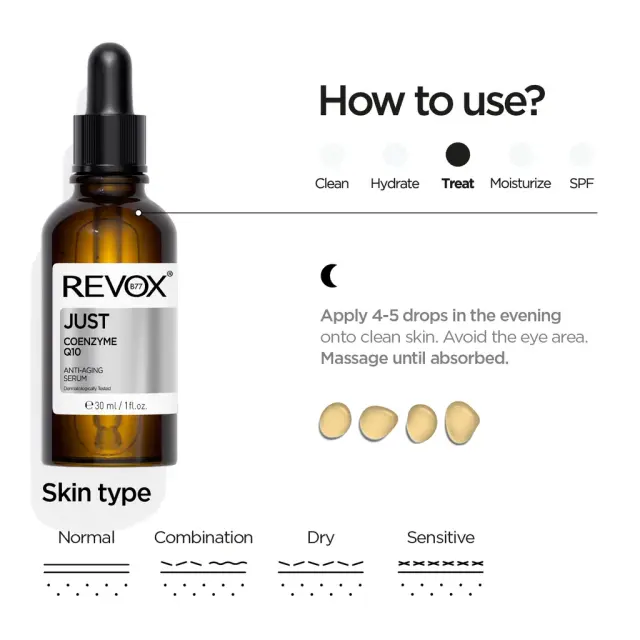 Revox B77 Just Coenzyme Q10 Serum Αντιγηραντικός Ορός 30ml 2