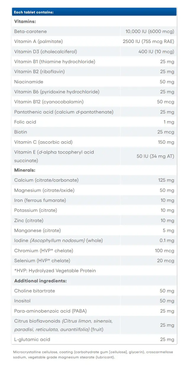 Natural Factors Super Multi Plus Iron 2