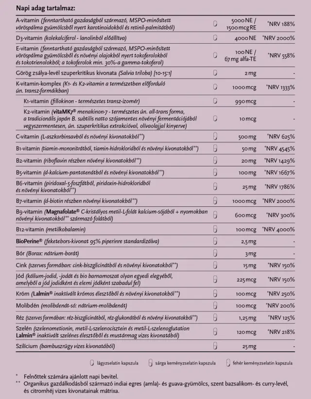 GAL Vitamins for Pregnant Women 2