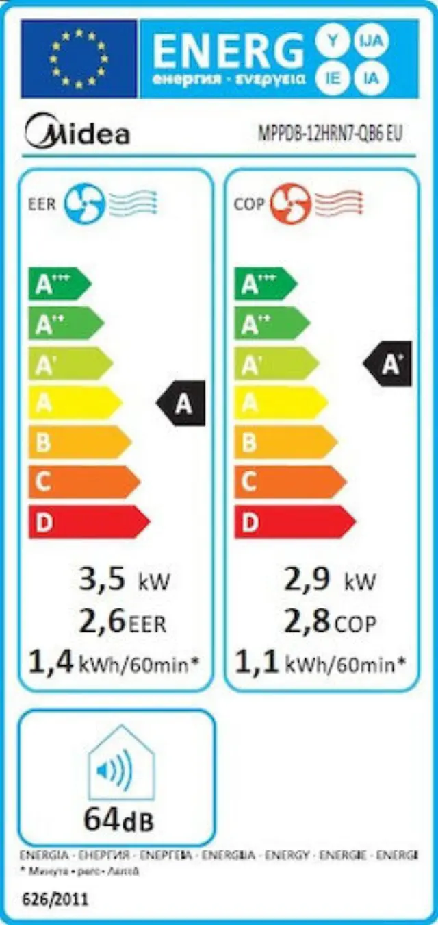 Midea MPPDB-12HRN7-QB6 Φορητό Κλιματιστικό 12000 BTU Ψύξης/Θέρμανσης 2