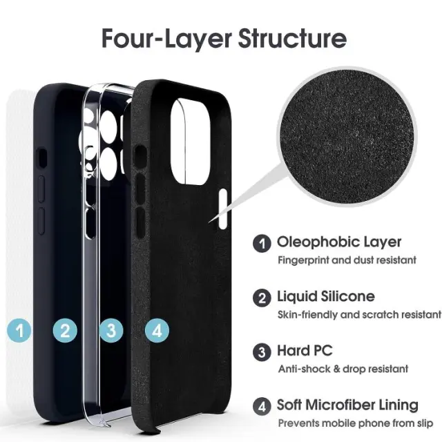 Shockproof Θήκη για iPhone 17- Black OEM 2