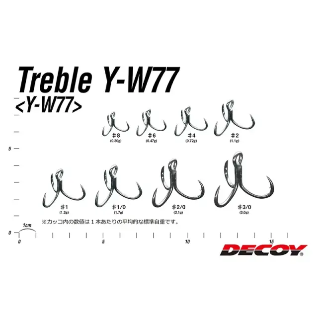 Σαλαγκιά Decoy Y-W77 Treble #4 3