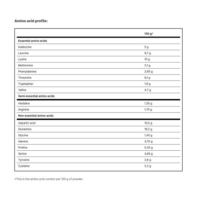 Vilgain Clear Whey Isolate 3