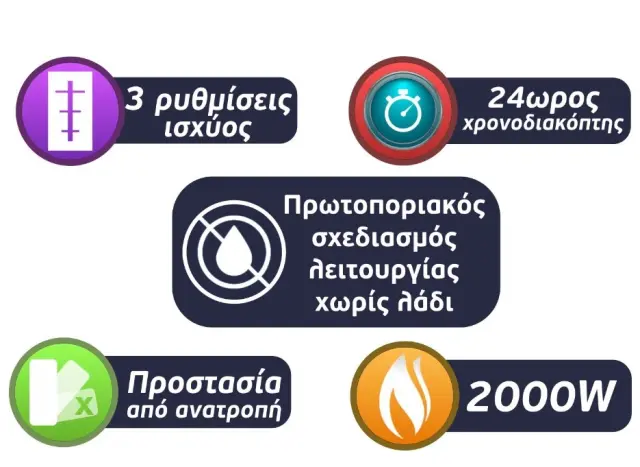 ΘΕΡΜΟΠΟΜΠΟΣ ΔΑΠΕΔΟΥ MHR-20042 MORRIS 3
