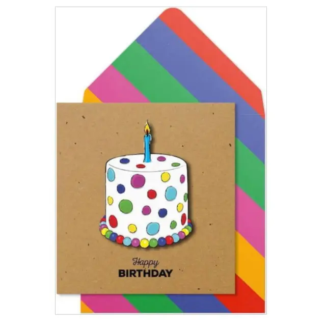 ΕΥΧΕΤΗΡΙΑ ΚΑΡΤΑ "HAPPY BIRTHDAY"