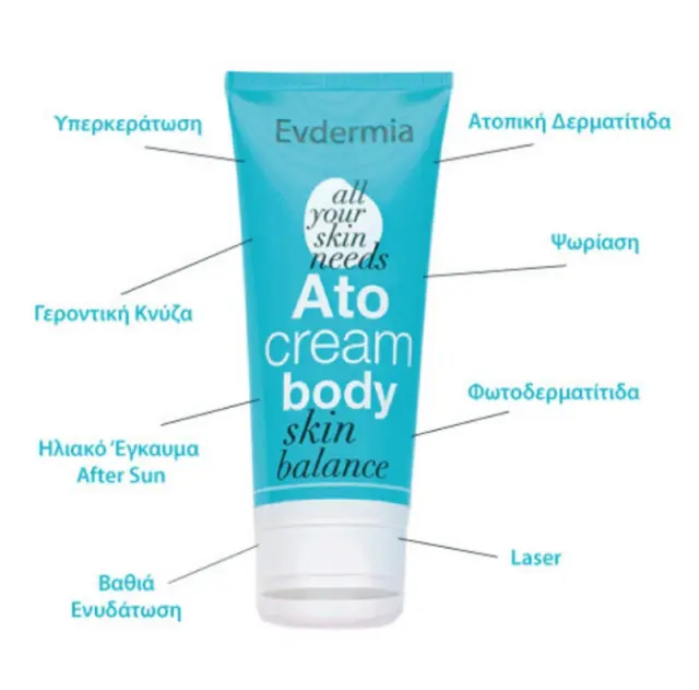Evdermia Ato Cream Body, Ενυδατική Κρέμα Σώματος για την Ατοπική Δερματίτιδα 175ml 3