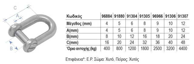 Ναυτικό Κλειδί, Τύπου D, με Οβάλ Πείρο, Inox 316 2