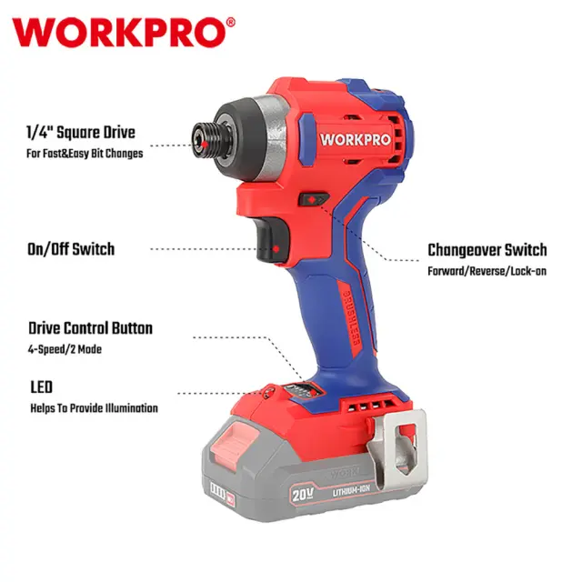 WORKPRO ΕΠΑΝΑΦΟΡΤΙΖΟΜΕΝΟ ΚΑΤΣΑΒΙΔΙ ΠΑΛΜΙΚΟ 20V-Li BL 220Nm SOLO** WP390100 (PROFI) 2