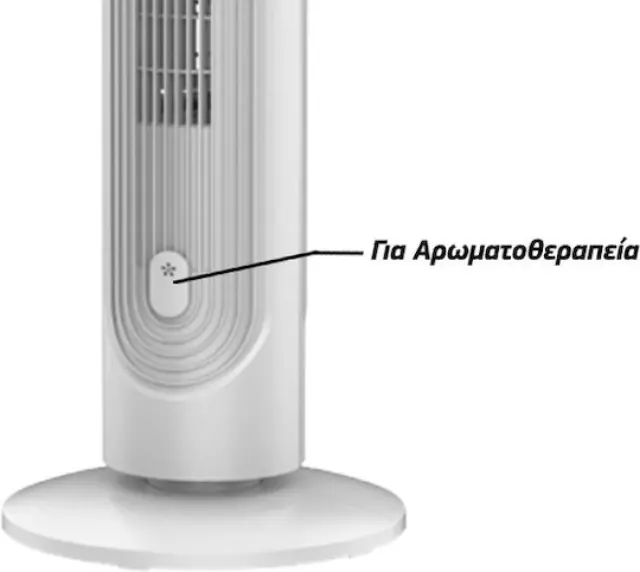 MIDEA FZ10-21ARBW Ανεμιστήρες δαπέδου White 2