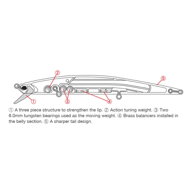 Τεχνητό DUO Tide Minnow Slim Floating 14cm DHN0331 Barracuda Hd 3