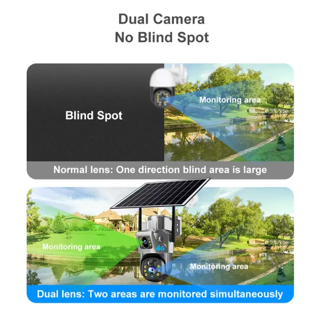 Ηλιακή κάμερα ασφαλείας IP - Dual - Security Camera - TP15 - 020317 3