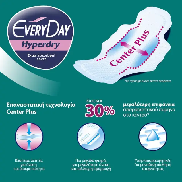 EVERY DAY Hyperdry Maxi Night Ultra Plus Σερβιέτες με Φτερά Νυκτός για Αυξημένη Ροή 7 Σταγόνες σε Διπλή Συσκευασία 2x9τμχ 2