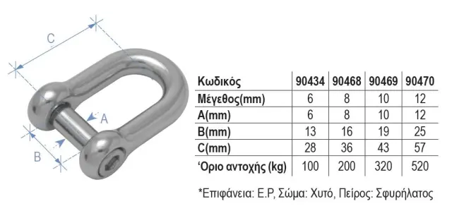 Ναυτικό Κλειδί, Τύπου D, με Εσωτ. Εξαγωνικό Πείρο, AISI 316 2
