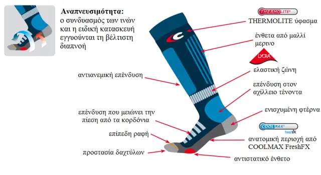 Κάλτσες Cofra Top Winter anthracite 2