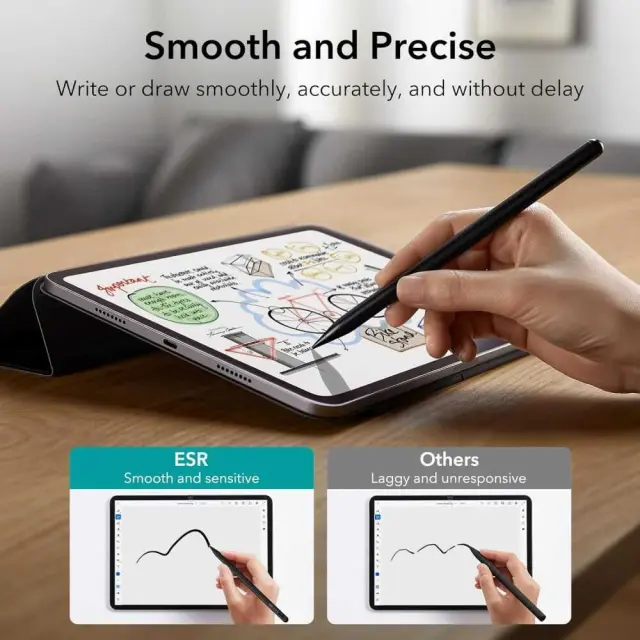 ESR Digital+ Magnetic Stylus Pen to Apple iPad Black 2