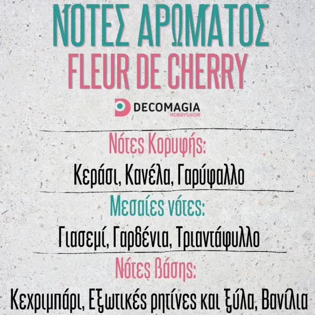 Άρωμα για κερί και σαπούνι 50ml, Fleur de Cherry 2