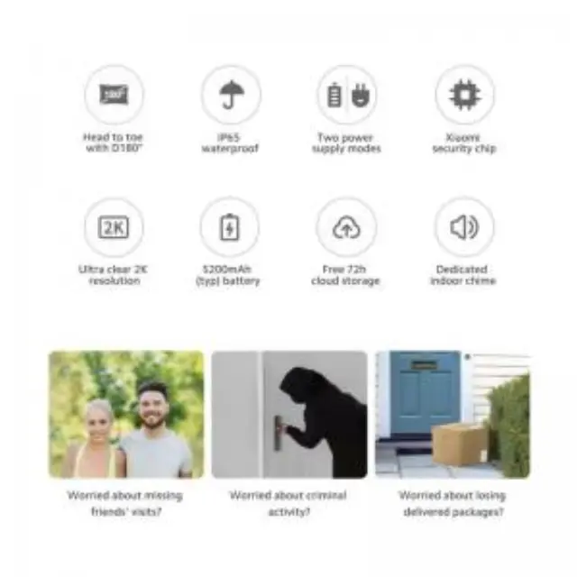 Ασύρματο Κουδούνι Πόρτας Xiaomi Smart Doorbell 3S με Κάμερα & Wi-Fi BHR7068GL Μαύρο N68588 3