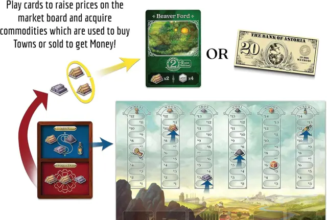 Forbidden Games Επιτραπέζιο Παιχνίδι Στρατηγικής / Strategy Game: Raccoon Tycoon 3